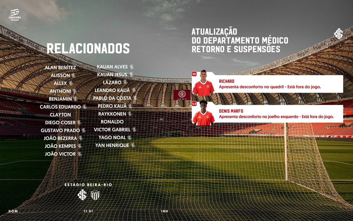 Relacionados do Inter para a estreia do Campeonato Gaúcho, contra o Novo Hamburgo. 

📸 Divulgação/<a href="/SCInternacional/">Sport Club Internacional</a>