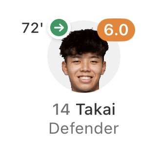 🇩🇪🆕 Kota Takai (21) Bundesliga debut. 

The former #Frontale defender made his first competitive appearance in 191 days as a 72nd minute substitute.