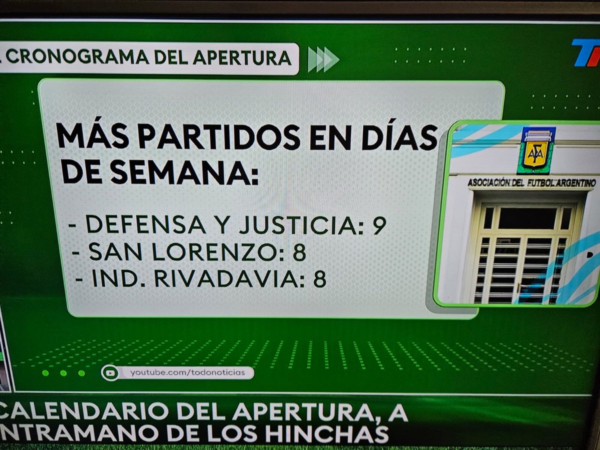 Perro_SL's tweet image. Esto pasa hace años. La realidad es que SL siempre llevará gente, a la hora que sea, pero el rojo juega domingo 15 hs y dsp te dice que lleva más gente...