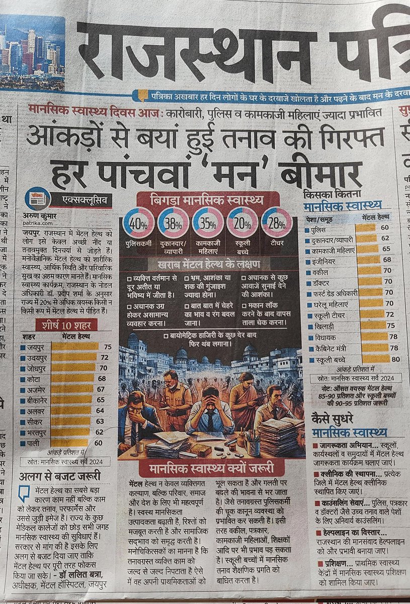 कांस्टेबल भर्ती में सुधार जरूरी!
योग्यता अनिवार्य की जाए 
🎓 ग्रेजुएशन..
💻 कंप्यूटर सर्टिफिकेट💫
आधुनिक पुलिस — सक्षम पुलिस
तकनीकी ज्ञान से मजबूत व्यवस्था
युवाओं का हक़ — गुणवत्ता भर्ती!
GraduationForConstable
ComputerMandatory 
#राजस्थान_पुलिस 
<a href="/RajCMO/">CMO Rajasthan</a> <a href="/Jagoo4747/">Jagoo Choudhary</a>
<a href="/BhajanlalBjp/">Bhajanlal Sharma</a>