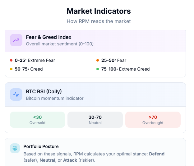 Crypto Warzone tweet media