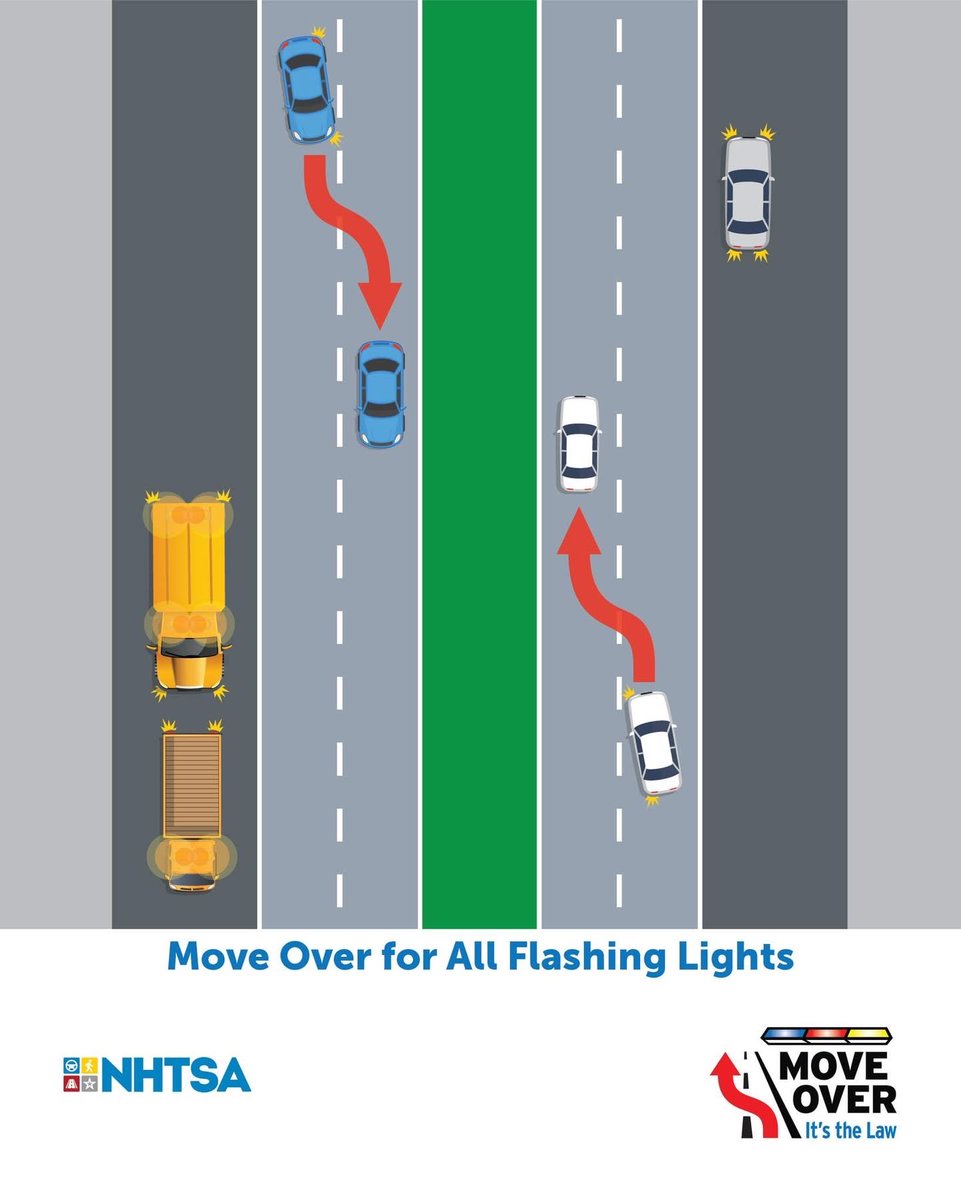 AAAKansasNews's tweet image. 🚔🚒🚑 🚜 Move Over for all flashing lights, not just because it’s the right thing to do — because it’s the law. And it protects the lives of workers and motorists on the roadside. 
#SlowDownMoveOver
@NHTSAgov @kshighwaypatrol @KansasTurnpike