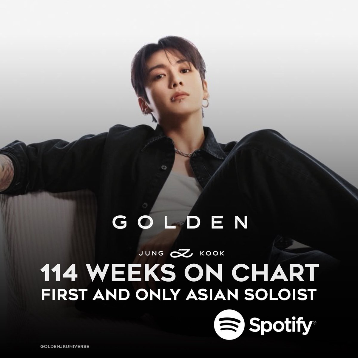 GoldenJKUnivers's tweet image. Golden by Jungkook spends a 114th week charting on Spotify Global Albums, the first and only Asian soloist to ever achieve this.