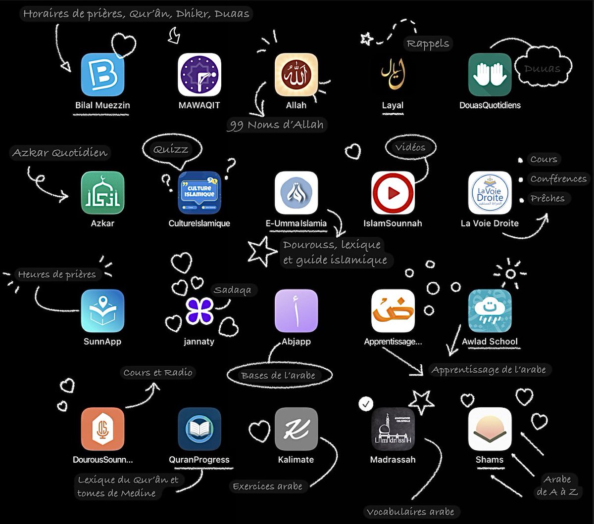 je vous partage toutes les applications qui me semble bénéfique pour un bon apprentissage religieux aussi bien dans la science religieuse que pour la langue arabe, maintenant vous avez tous ce qu’il vous faut pour bien apprendre Bi Idnillah !