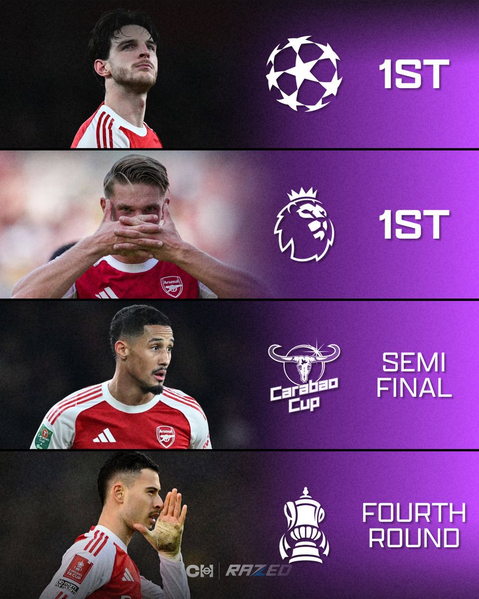 TikiTakaConnor's tweet image. Arsenal remain in contention for every available competition. ⏳