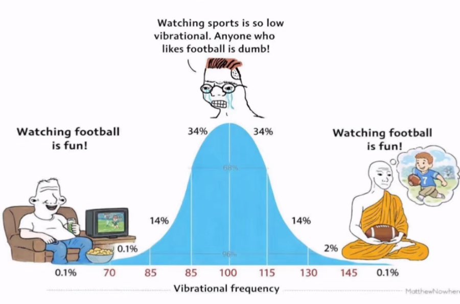 intern.gdp tweet media