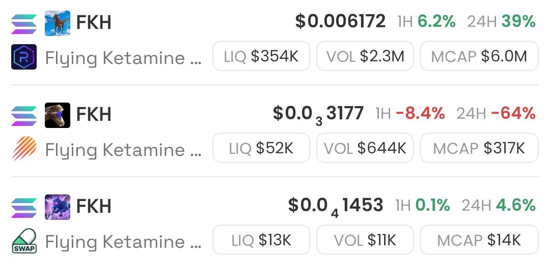 2026 Is the years for horse

I bought all $FKH in all launch😅😅

<a href="/bonkfun/">BONK.fun</a> BCXpjsHYmgVpRKdv4EQv1RARhYagnnwPkJjYbvM6bonk

@bagsapp AVK2pzsusbZh7PUy4ZHZbH1ZFgSLYUZ8hvgQnVNcBAGS

@pumpfun Es4f2qodnhBAkPgDNp8F7emQLhZKe5fEiSghNXSDpump

If you only bought at 1 launch,,,where did you ?