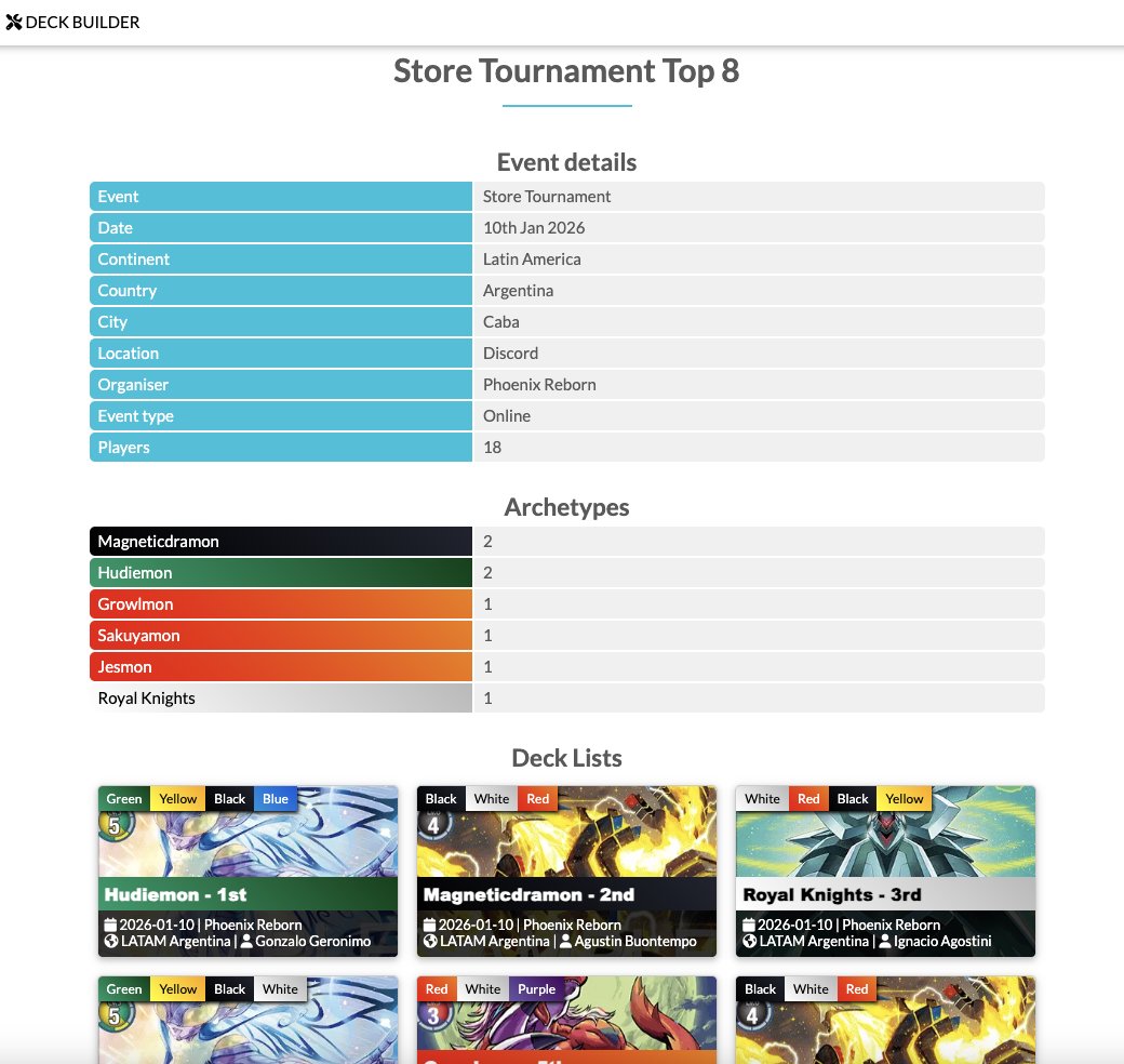 🌤 Digital Gate 🪺 AD01 is Here! 🌱 tweet media