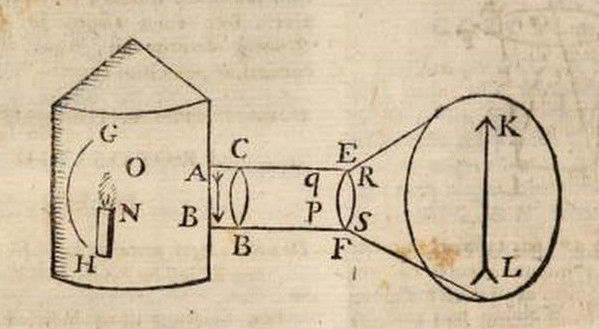 RealPreCinema's tweet photo. This French mathematician, and professor of humanities wrote two editions of his monumental 'Cursus Seu Mundus Mathematicus' (#DeChales, F. M. 1st edition 1674, 2nd edition 1690, Paris, France) and illustrates (1st edition 1674, volume ii, p666) the lantern of #Walgensten.
In the second edition of his influential work, (1690, Lyon), he included illustrations and descriptions of a Magic Lantern prototype developed by #Danish mathematician #ThomasRasmussenWalgensten. Dechales referenced Walgensten’s device, which was an improved version of the Magic Lantern toured across Europe in the mid-1660s.
He noted its value for scientific instruction, particularly for projecting enlarged images of insects and other specimens, highlighting its educational potential. This documentation helped spread awareness of the Magic Lantern’s capabilities, contributing to its recognition as a tool for both entertainment and scientific demonstration in the late #17thcentury.