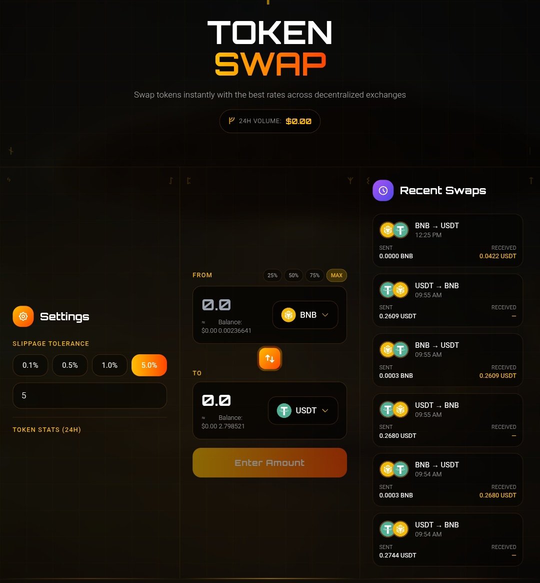 I just tried the swap feature on @Zetarium_ DEX and… wow. The fees are  insanely cheap, like genuinely surprising. I swapped USDT to BNB and it  went through almost instantly. No lag