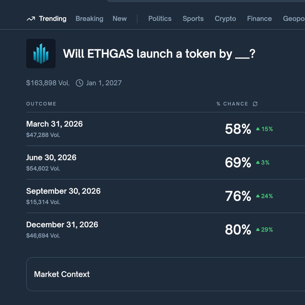 PatrykoS tweet media