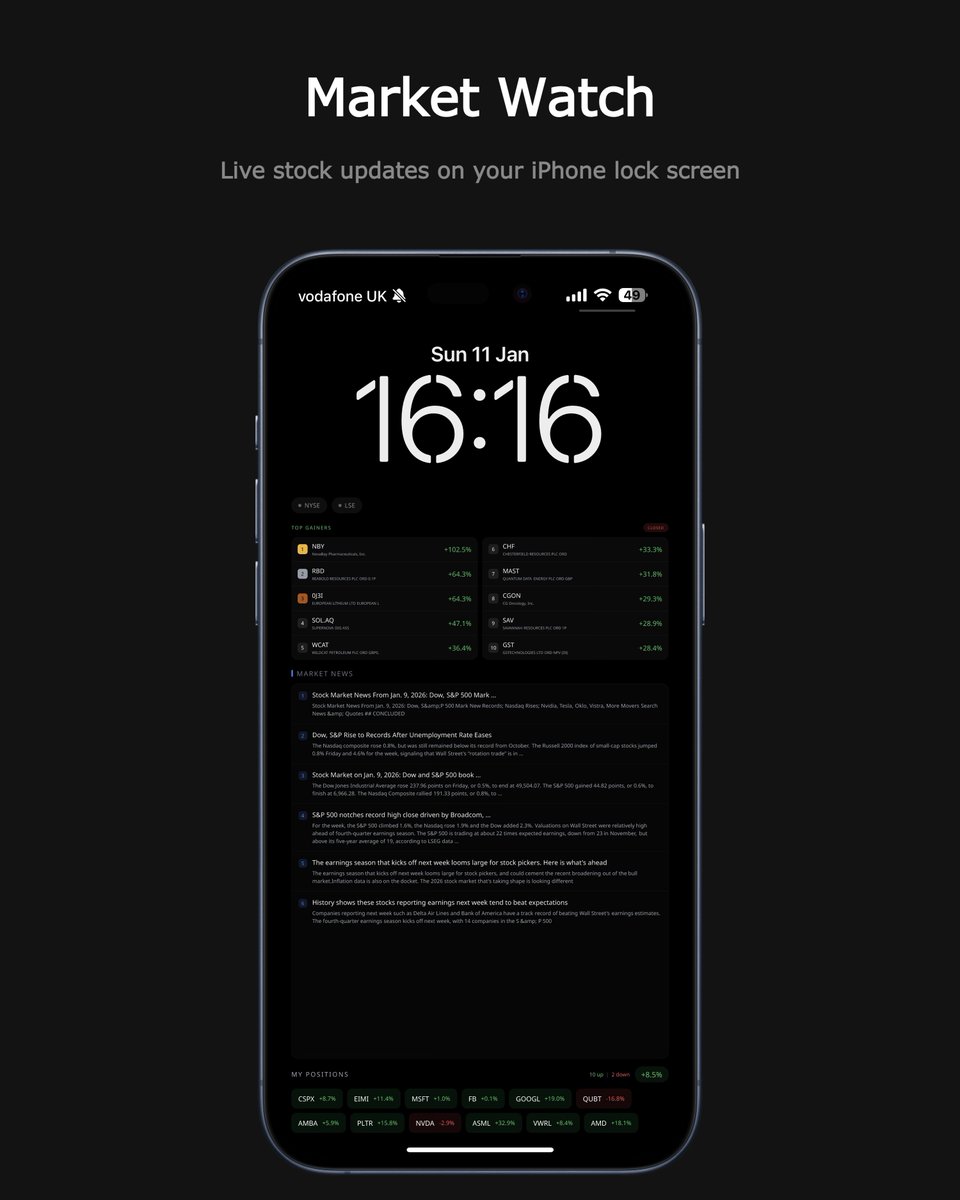 Shivam Dev tweet media