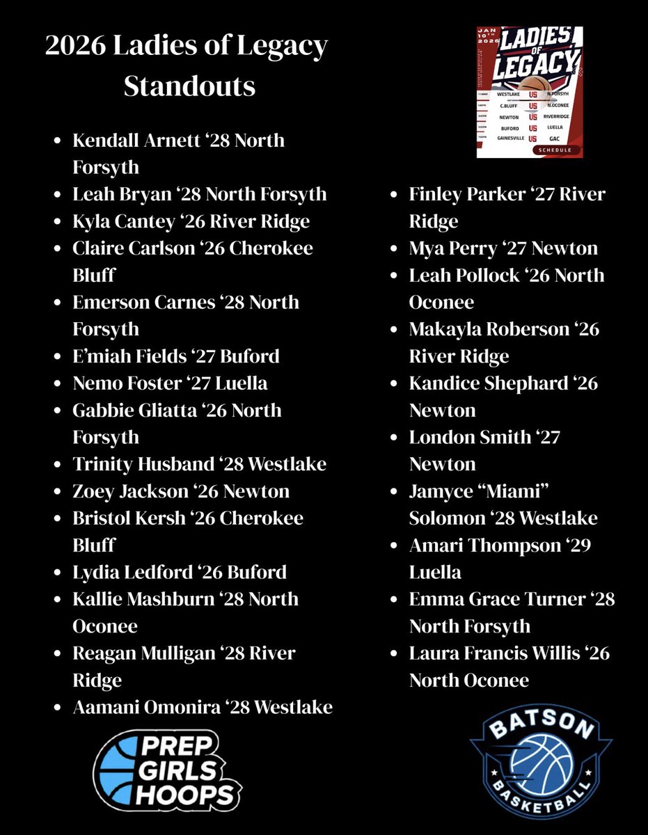 Batson Basketball tweet media