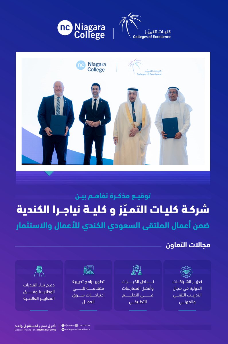 COEKSA's tweet photo. بحضور معالي وزير الاستثمار المهندس خالد الفالح، ومعالي وزير التجارة الدولية الكندي مانيندر سيدو، وقعت #كليات_التميّز مذكرة تفاهم مع كلية نياجرا الكندية، في خطوة تعزّز الشراكات الدولية في مجال التدريب التقني والمهني وتسهم في تطوير برامج تدريبية نوعية تلبي احتياجات سوق العمل. https://t.co/toVUUROgbU