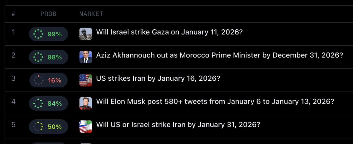 Situation tweet media