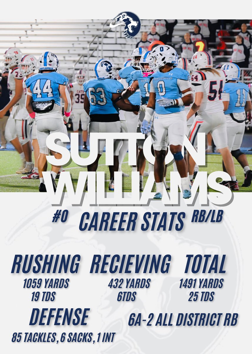 Sutton Williams tweet media