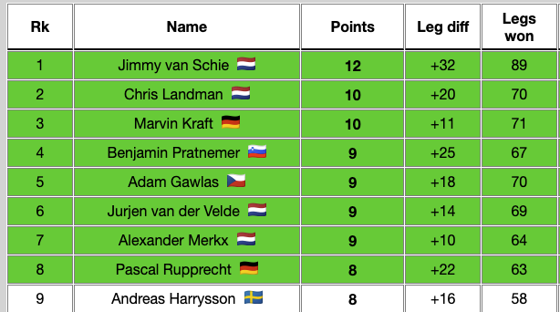 Mikael Ljungberg tweet media