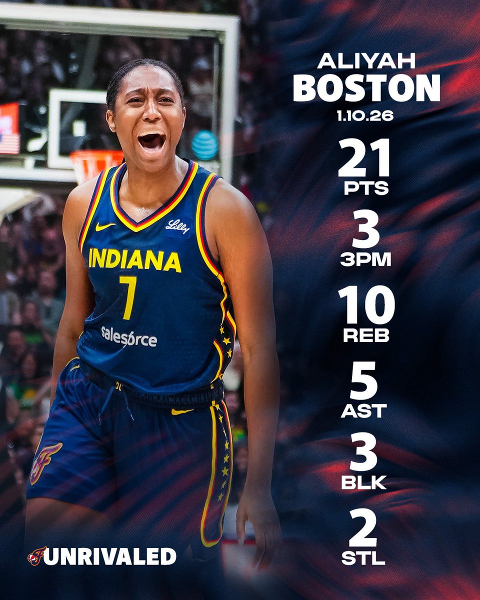 Indiana Fever tweet media