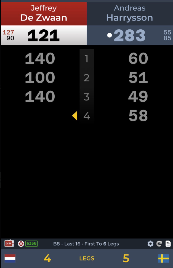 Mikael Ljungberg tweet media
