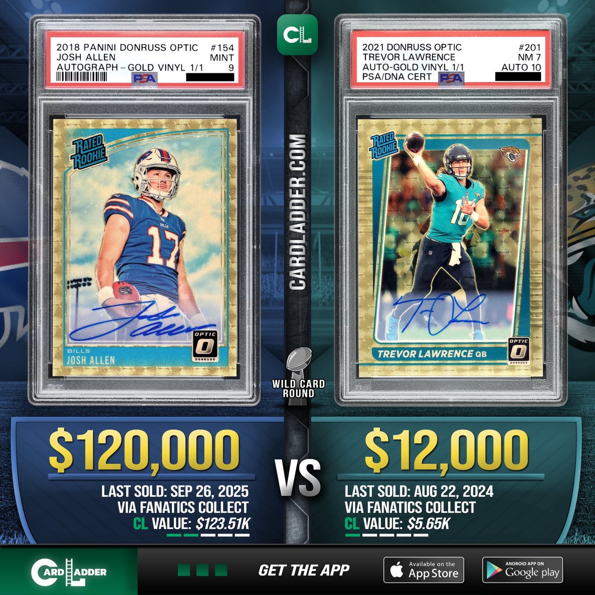 Richarlison Donruss Optic Gold ジャージナンバー Richarlison Donruss Optic Gold ジャージナンバー 【公式通販】