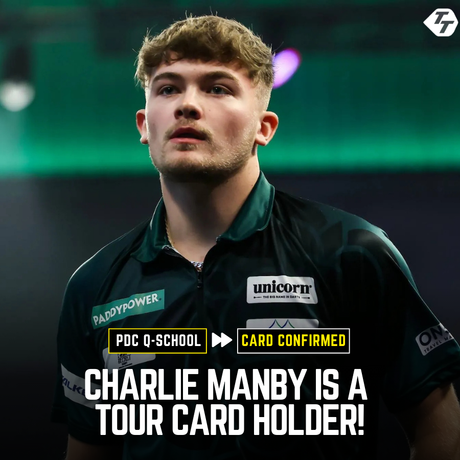 👏 Charlie Manby has confirmed his place on the PDC Tour with a superb string of displays on the final day of Q-School! 

L128 - 6-3 vs Grearson (93.32)
L64 - 6-5 vs Dennant (92.06)
L32 - 6-2 vs Ayres (102.80)
L16 - 6-4 vs Beaton (94.56)
QF - 6-4 vs L. Smith (90.06)
SF - 6-2 vs
