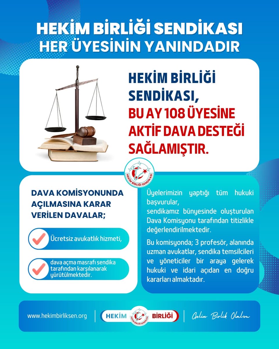 📌 Hekim Birliği Sendikası her üyesinin yanındadır.

Bu ay yalnızca Hekim Birliği Sendikası,
108 üyesine aktif dava desteği sağlamıştır.

⚖️ Açılan davaların tamamı;

✔️ ücretsiz avukatlık hizmeti,

✔️ dava açma masrafları sendika tarafından karşılanarak yürütülmektedir.

🛡️