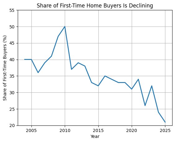 Amy Nixon tweet media