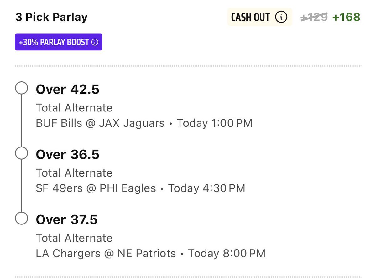 ZoneInSports's tweet image. NFL 🏈 Picks Today
Jaguars ML

3 leg +8 over teaser +129 boosted to +168 on DraftKings
^preset +7 is only +120

Also will possibly be live betting a side in the later 2 games, I like both home teams going in I just would like to watch a couple drives first

Props posted soon
