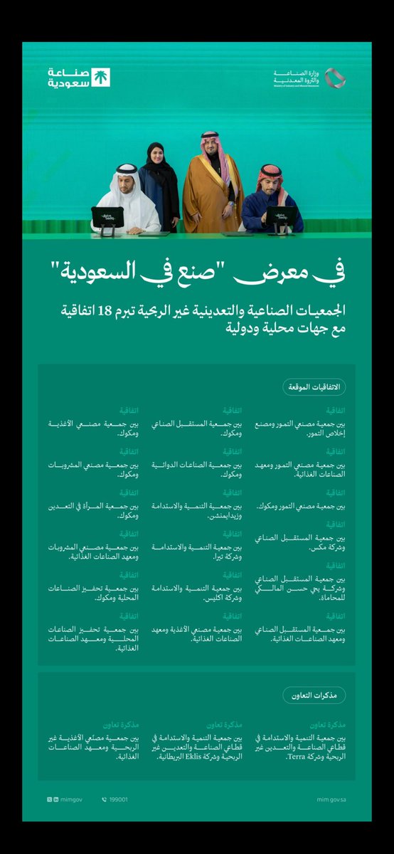 جمعيات صناعية وتعدينية غير ربحية تبرم (18) اتفاقية تعاون مع جهات محلية وعالمية؛ لدعم تطوير أعمالها وتوسعها، وتعظيم أثرها في قطاعي الصناعة والتعدين.
