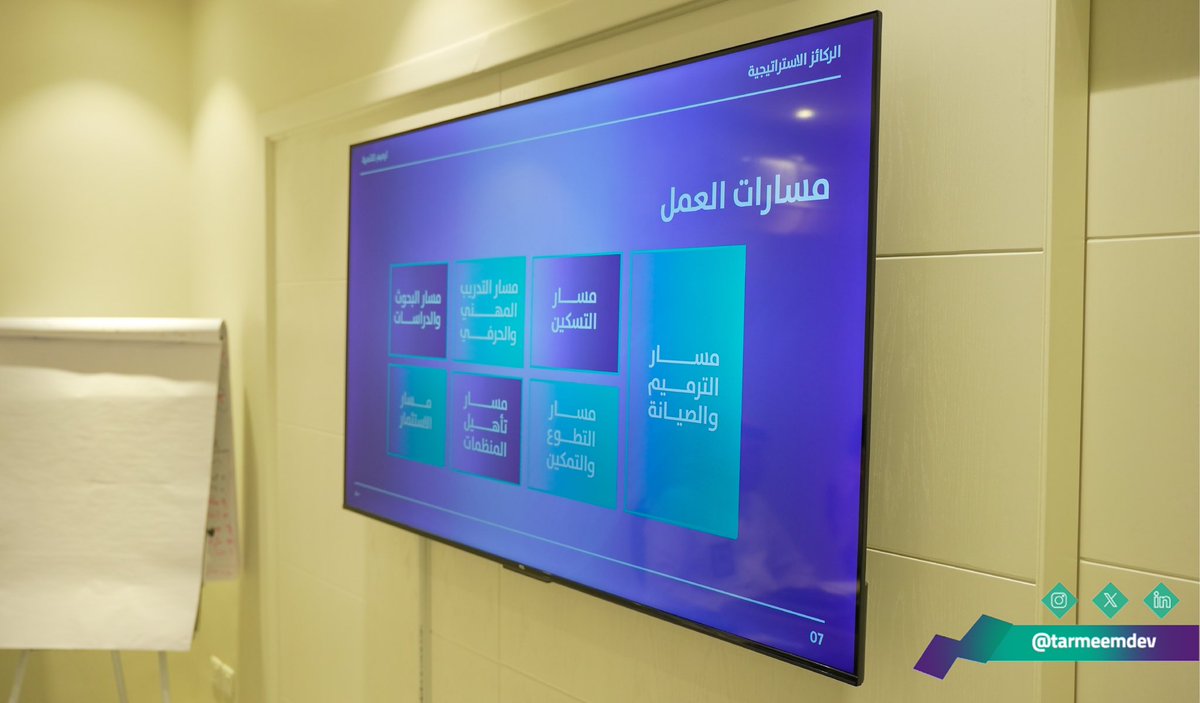 tarmeemdev's tweet image. تشرفنا في #جمعية_ترميم_للتنمية باستقبال د. أفنان كوشك، مستشار قياس الأثر، وفريق عملها من مكتب أثرنا لاستشارات قياس الأثر @atharonaa ، وذلك ضمن جهودنا المستمرة لتطوير منهجيات قياس الأثر، حيث جرى خلال اللقاء بحث سبل التعاون والتكامل المعرفي لتعزيز الأثر وتحقيق الاستدامة التنموية.