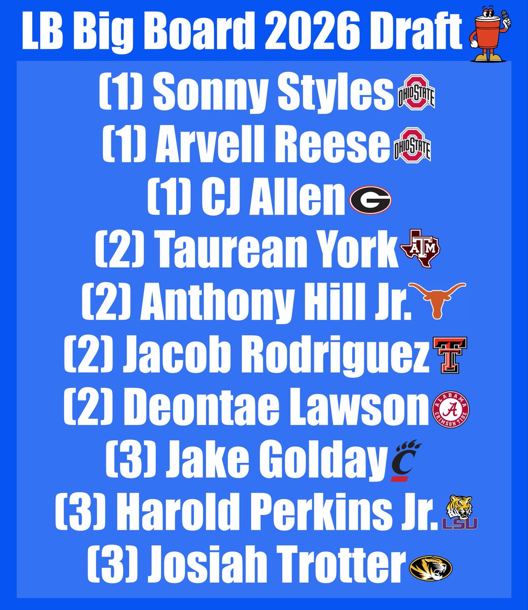 RedCup News tweet media