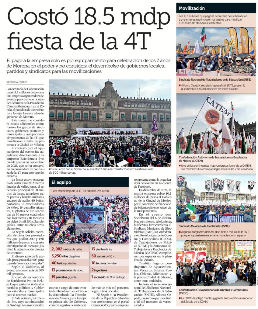 Juan_OrtizMX's tweet photo. 🗳️📌 18.5 MILLONES COSTÓ LA FIESTA DE MORENA EN EL ZÓCALO

La fiesta de Morena en el Zócalo para celebrar 7 años en el poder costó 18.5 millones de pesos solo en logística, reportó @Reforma.

En un solo evento, se gastaron lo equivalente a la pensión de casi 500 adultos mayores en un año.

El pago del evento lo hizo la Secretaría de Gobernación a una empresa privada llamada Estridencia Pro.

Ese monto no incluye el costo de la movilización.

Sindicatos, gobiernos estatales y municipales trasladaron a miles de personas desde distintos estados.

Nada de eso está en el contrato, y le costó a todos.