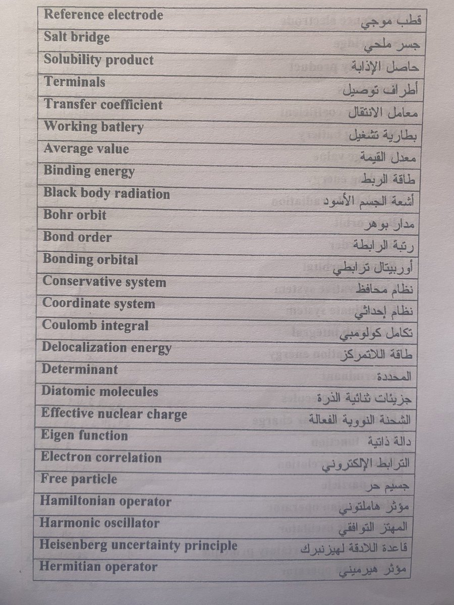 CHIMIST🧪 tweet media