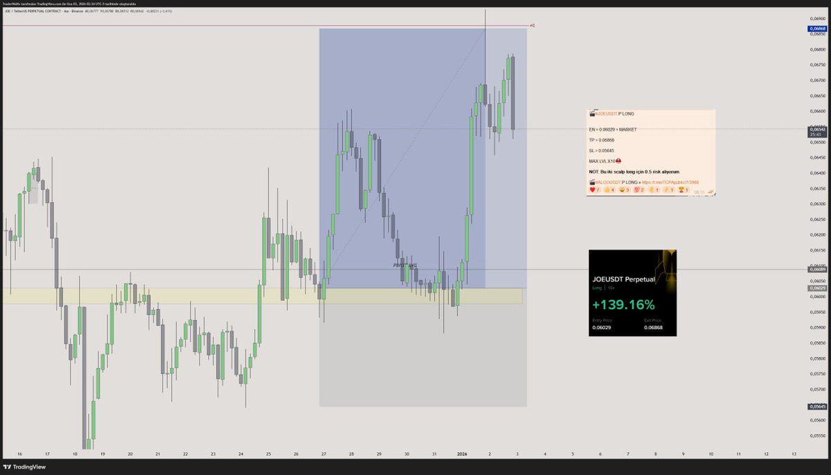 TCPAprotrade tweet media