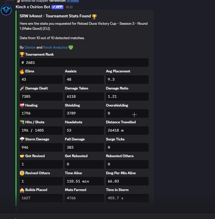 Bennoeu (@bennoeu) on Twitter photo 