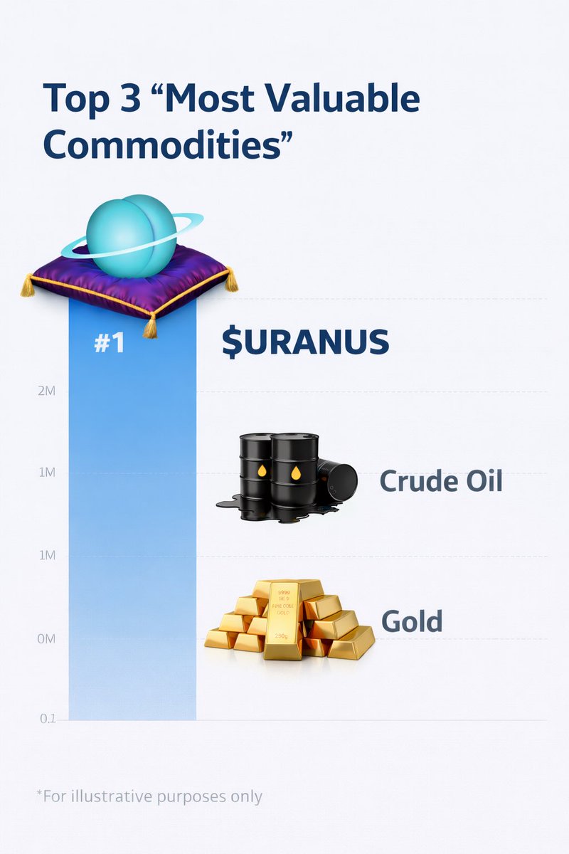 Degensteiner tweet media