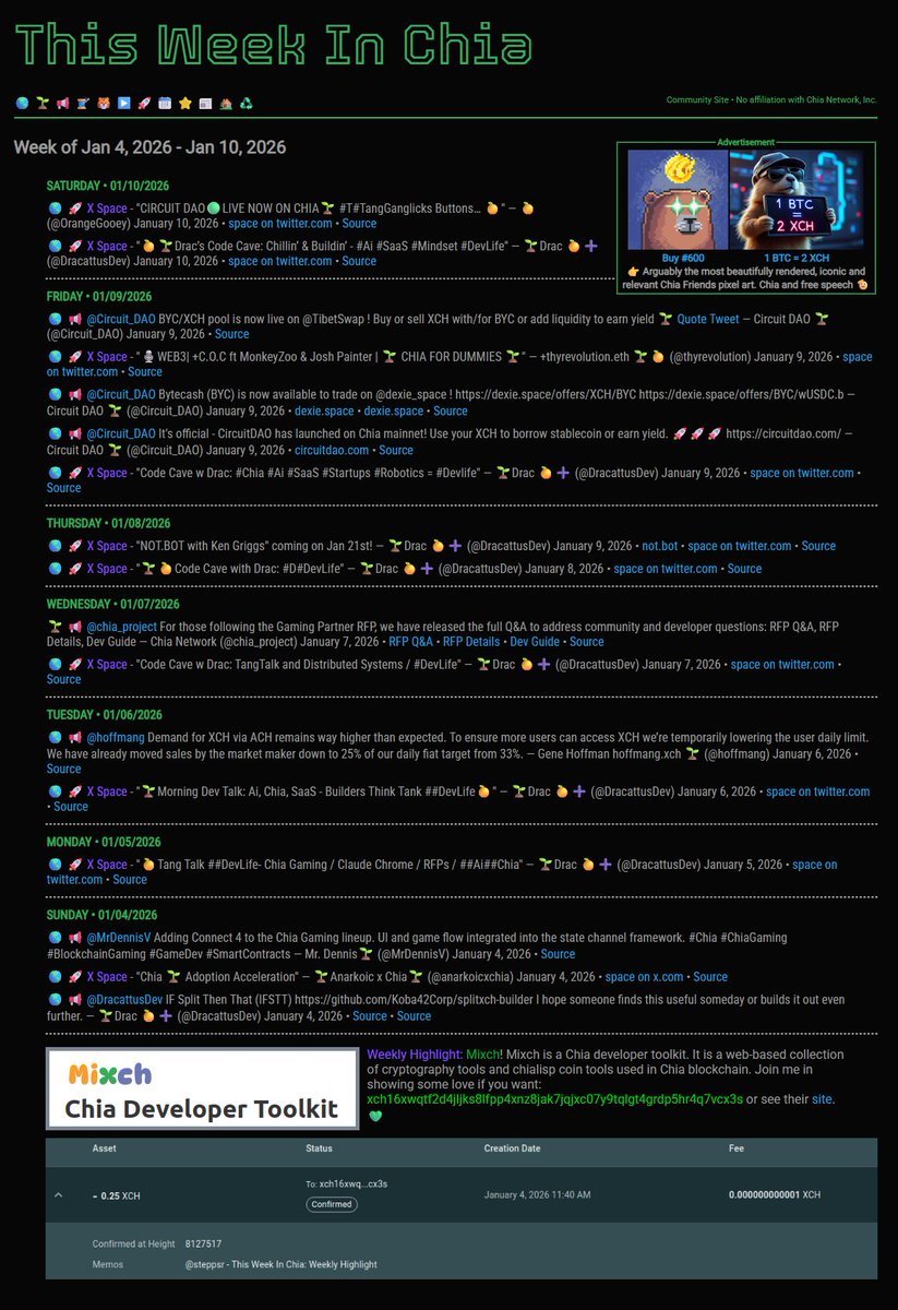 Chia Network News (@ChiaNetworkNews) / Posts / X