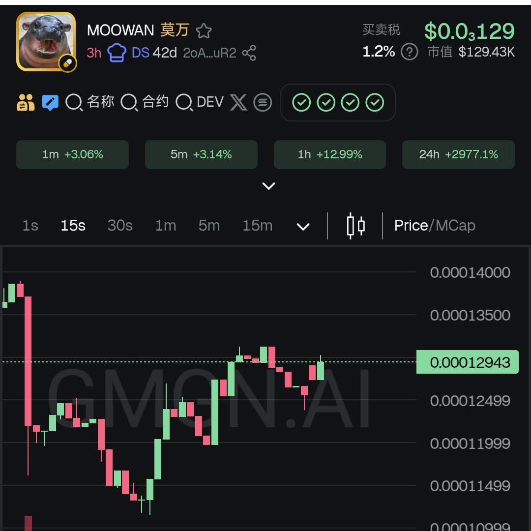 moowan 2oA1mzm571ZUq2ne17wEQsBhD17VdmL192BB2Hu5UuR2 Meet Moo Wan, 