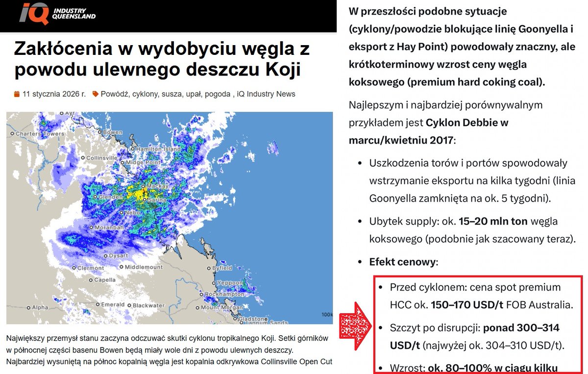 Informacje Giełdowe tweet media
