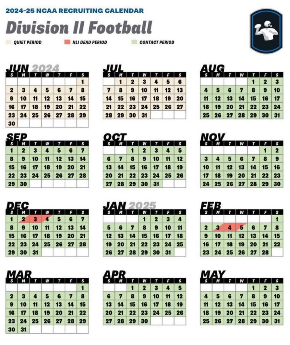 ExpoRecruits's tweet image. RECRUITS 

D2 stays mostly open year-round — plenty of opportunities to get seen, get evaluated, and get OFFERED.

Don’t sleep on D2… D2 is ELITE! 💯