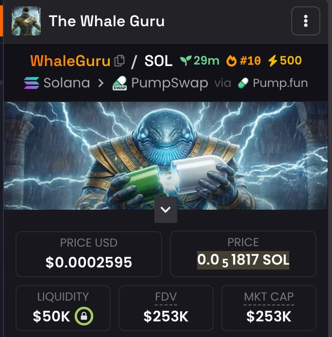 donkcoins's tweet image. First 500 to drop wallets get free $SOL !

So u all wanted the next 100x?

I bought big at a $250k MC after my whale friend shilled it to me. It’s the next big whale play, and I’m confident it’s heading straight to $10M MC.

$WhaleGuru

ca -