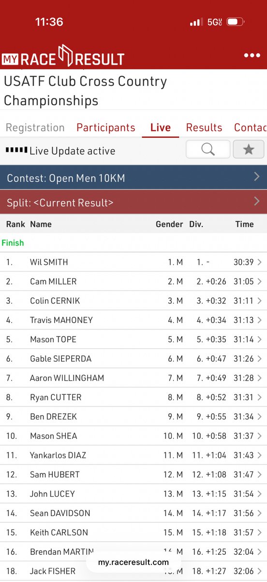 Hansons-Brooks ODP tweet media