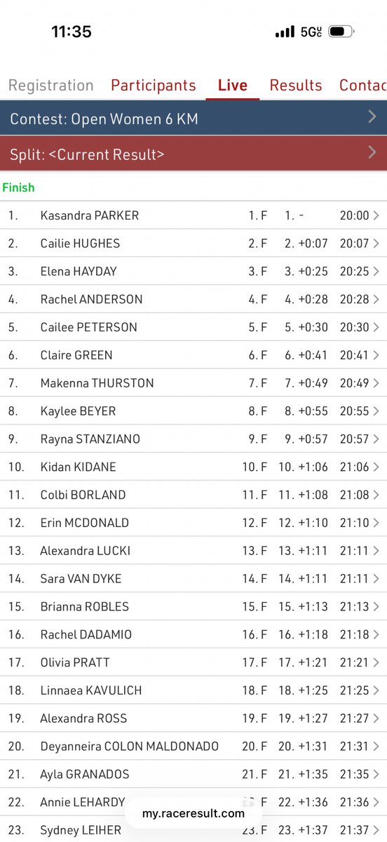 Hansons-Brooks ODP tweet media