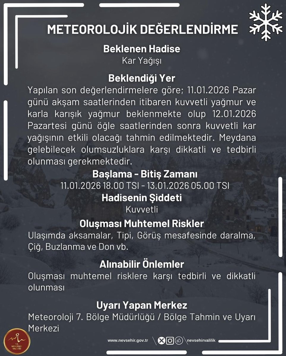 ⚠️ Meteorolojik Uyarı