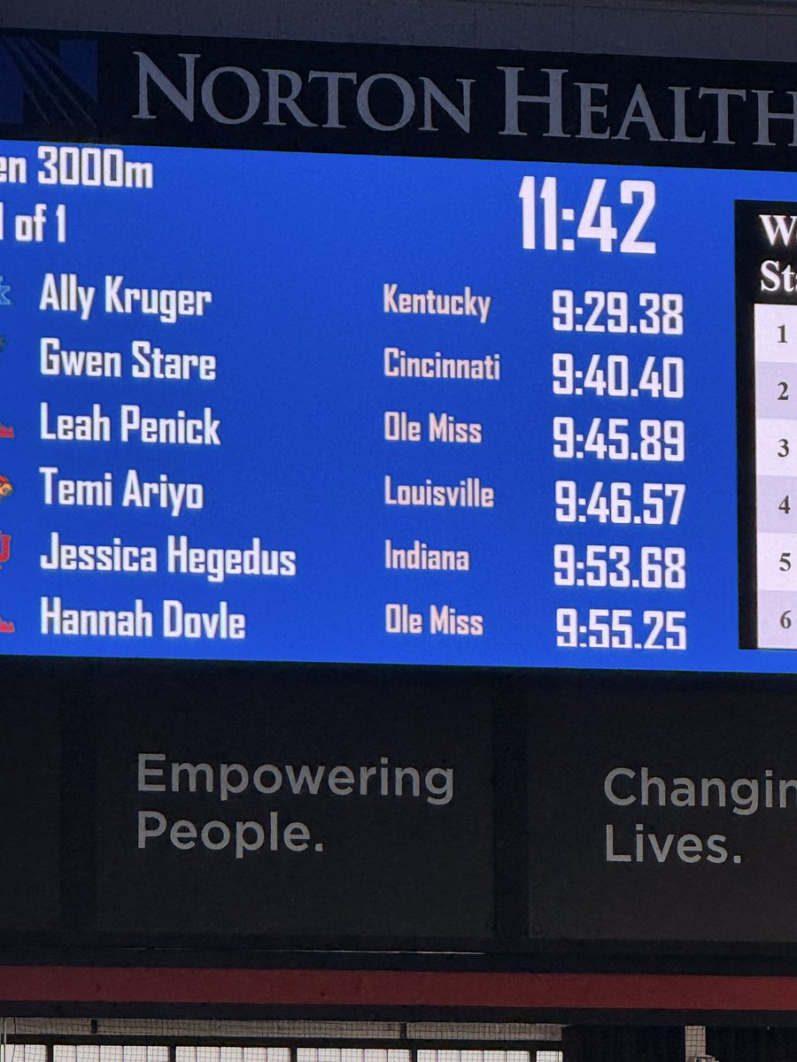 rickace72's tweet photo. Another great race for @jessicahegeduss this weekend. https://t.co/klKc4o0Xt2