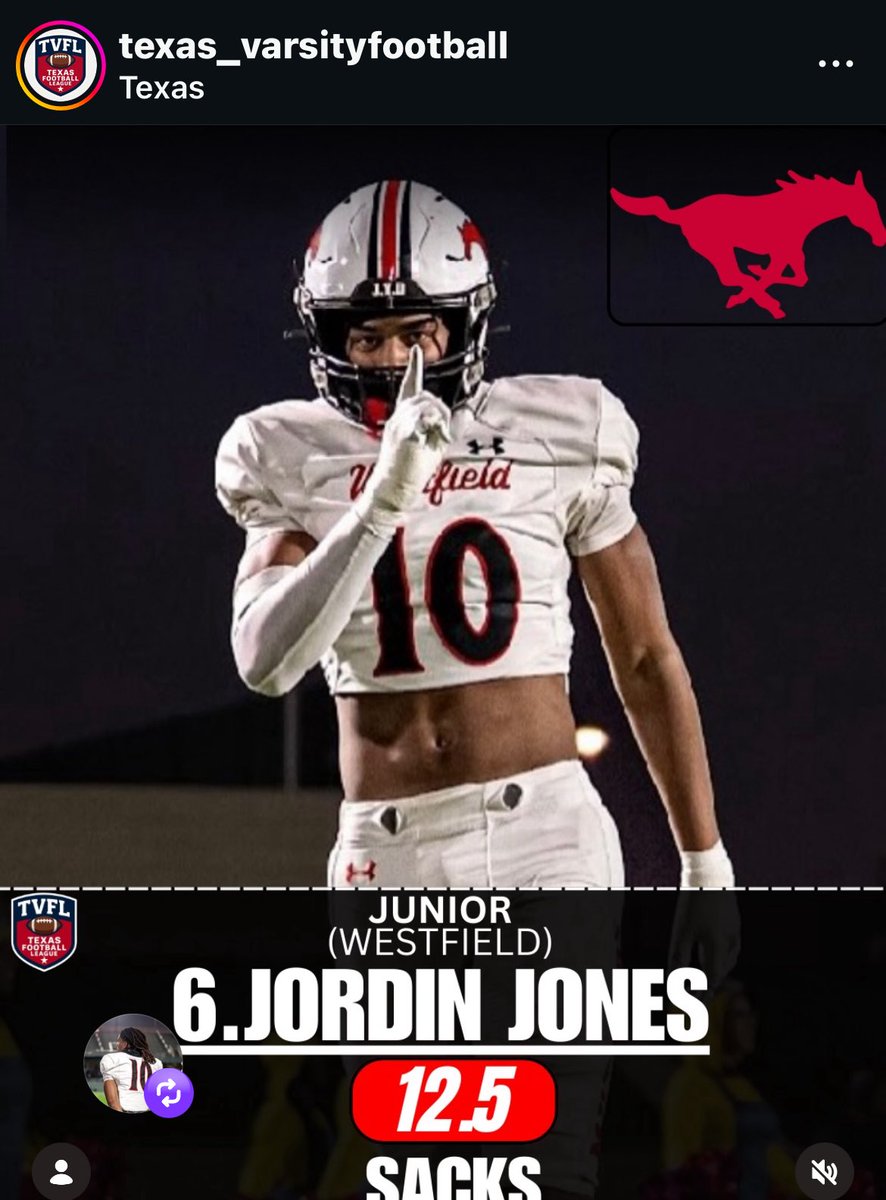 Small accomplishment towards my goals #6 in Texas in sacks 
<a href="/fb_westfield/">Westfield Mustang Football</a> <a href="/SpringISDAthl/">Spring ISD Athletics</a> 
<a href="/DezBlackCoach/">Dez Black</a> <a href="/coach_u87/">Coach Urgelles</a> <a href="/DonnieBaggs_/">#HCville</a>