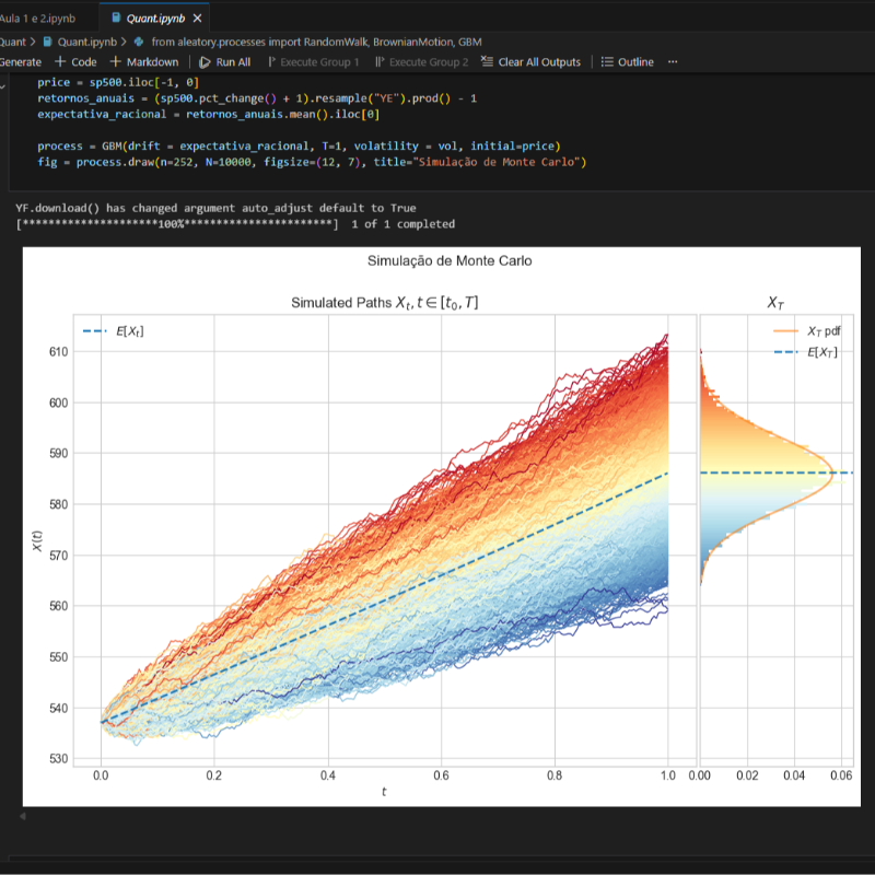 feliperabeloep's tweet photo. As melhores aulas de Python com foco em finanças que você vai encontrar em 2026.

Gráficos, dashboards, simulações 👇