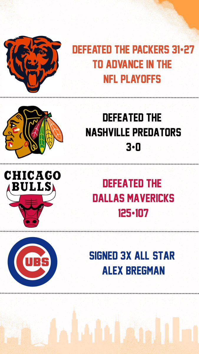 Rock 95.5 Chicago tweet media