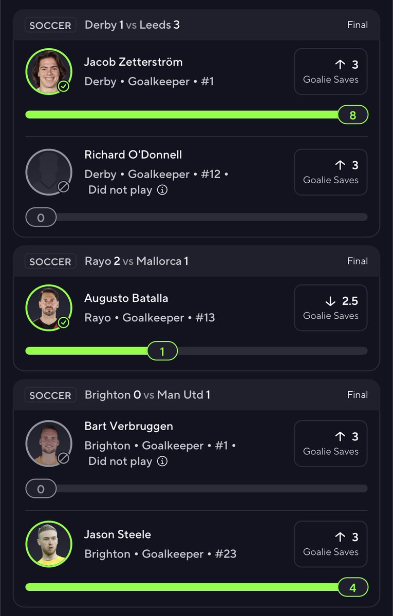 ⚡️ KACHOW | PRIZEPICKS SWEEP 🧹🧹

✅ 3X
✅ 6X

11-1 in our last 12 Soccer Props! 🔥