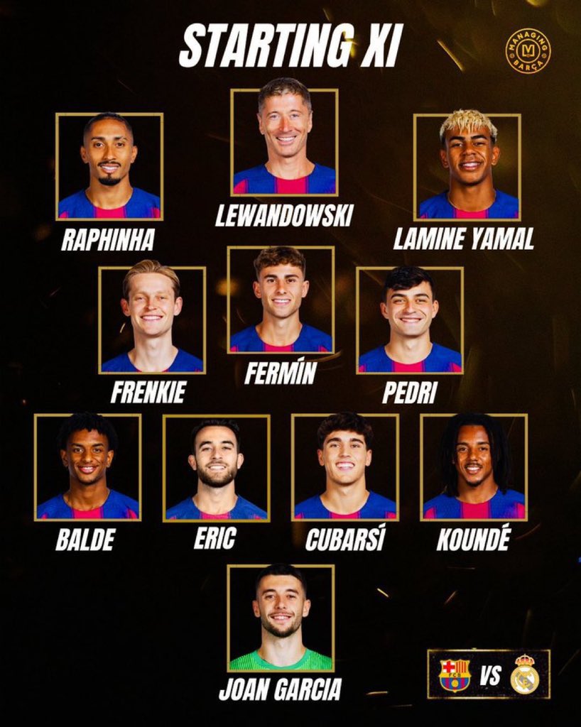 bt3's tweet image. 🚨🚨🚨🚨🚨🚨 عااااااااااااااااااااااااااااااااااجل!!!!

تشكيلة برشلونة رسميًا ضد ريال مدريد اليوم!!!!!! 😱♥️